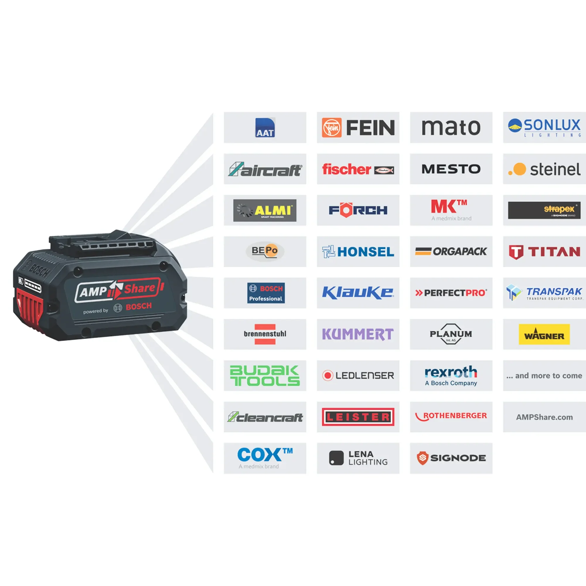 Avvitatore Impulsi Bosch GDS 18V-350 - Image 2