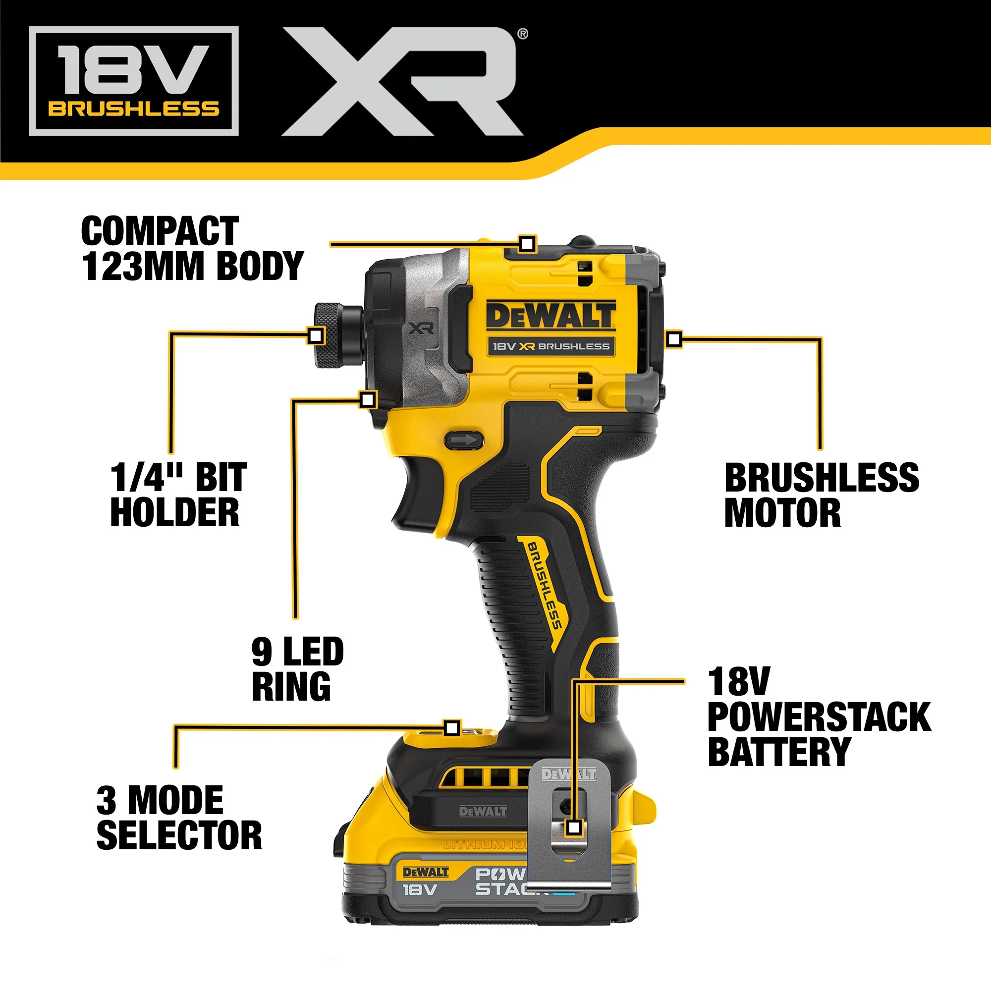 Avvitatore ad Impulsi Dewalt DCF860E2T-QW 18V 1.7Ah - Image 7