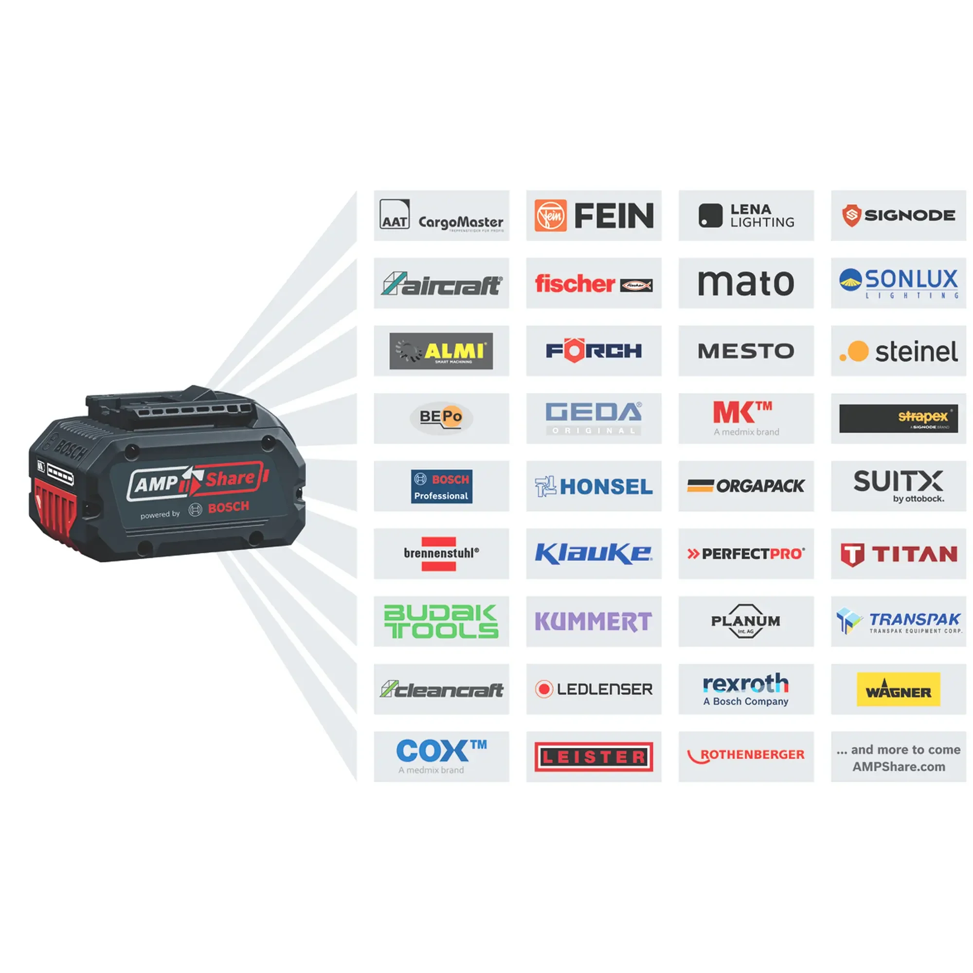 Martello Perforatore Bosch GBH 18V-22 X PRO 18V 4Ah - Image 7