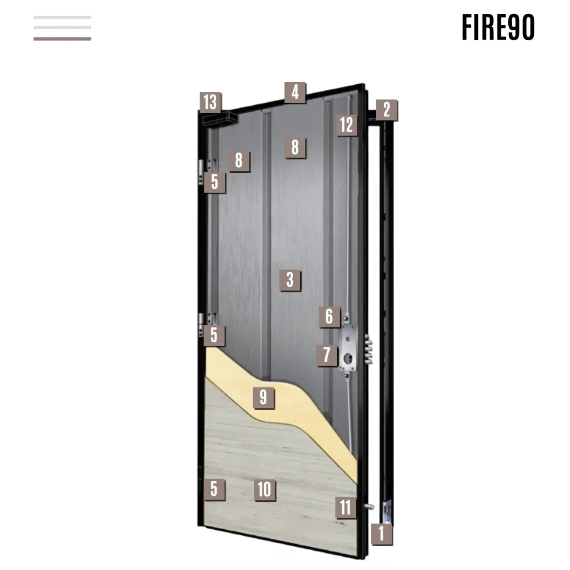 Porta blindata Scrigno Fire 90 - Image 2