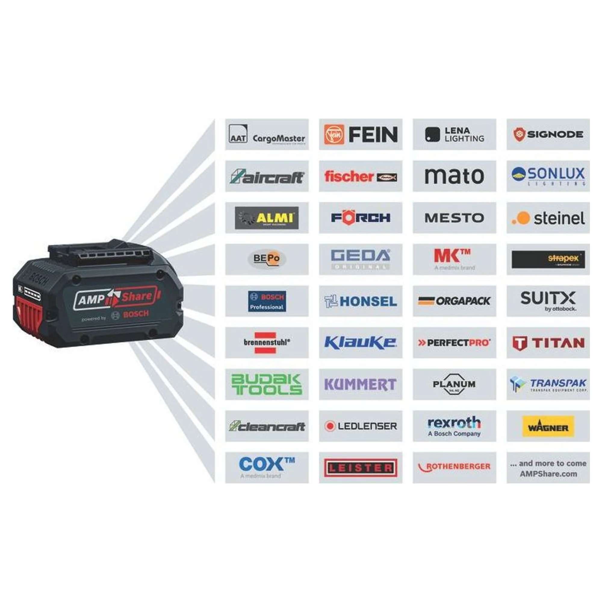 Sega Circolare Bosch GKM 18V-50 18V - Image 8
