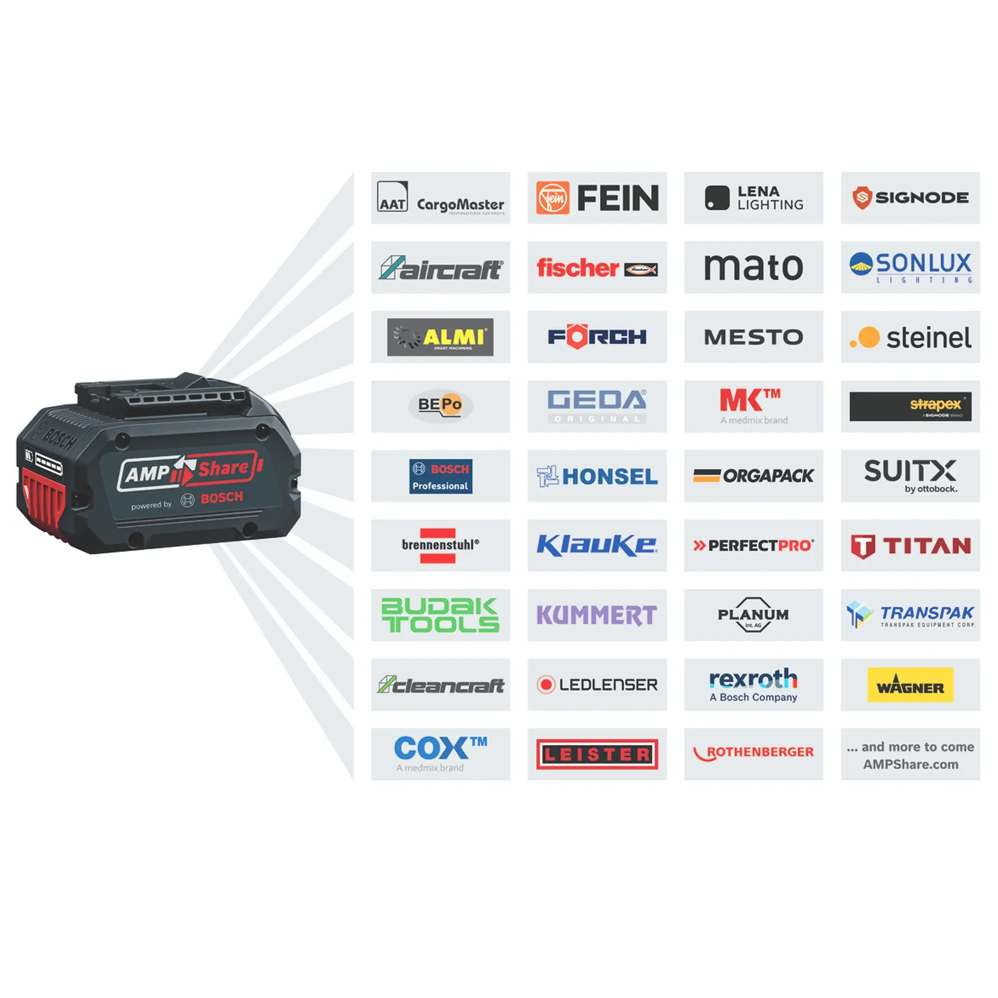 Trapano Avvitatore Bosch GSB 18V-65 PRO 18V - Image 6