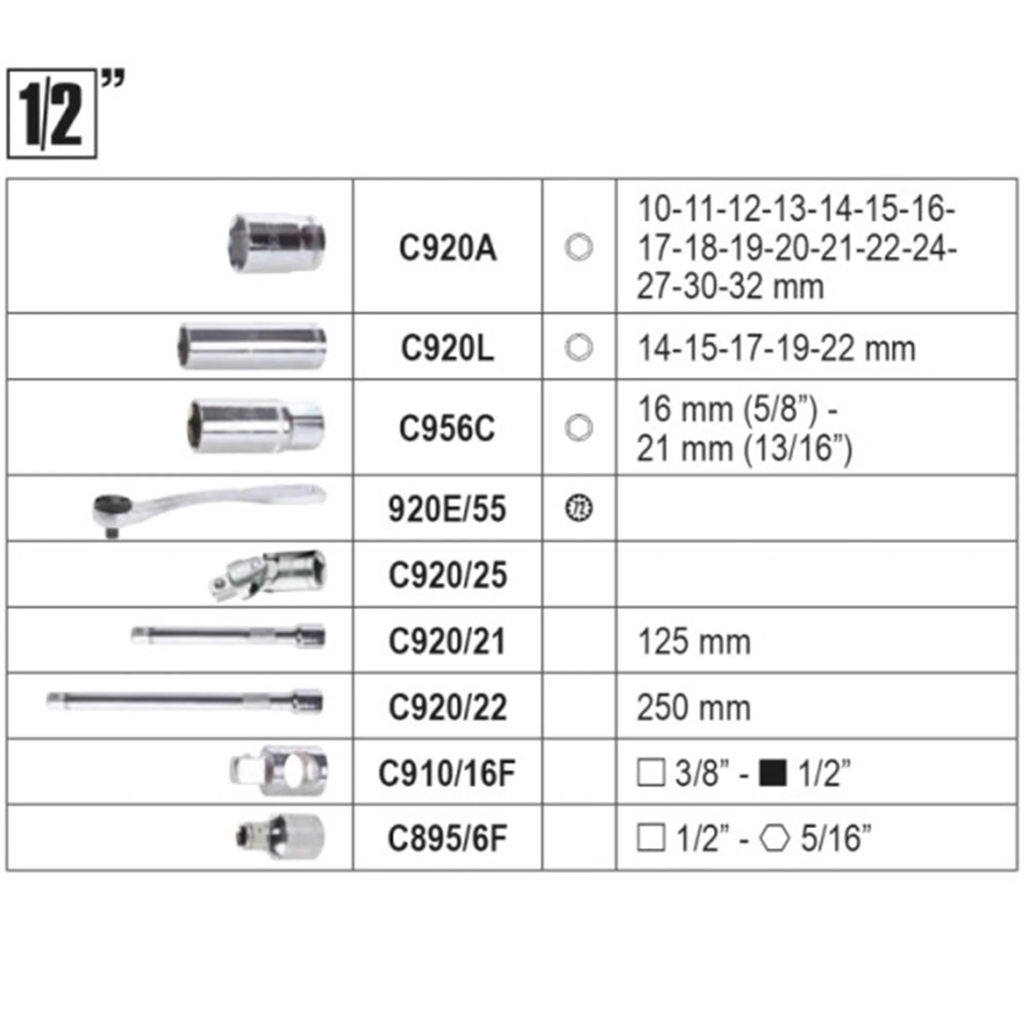 Valigetta per manutenzione generale Beta BW 2046E/C116 - Image 5